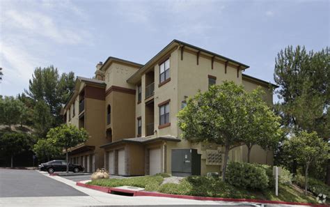carmel mountain apartments san diego.